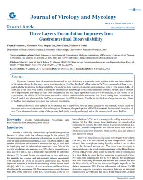 Principium FerPlus studio in vitro